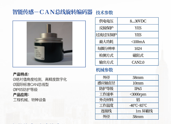 CAN總線(xiàn)旋轉(zhuǎn)編碼器