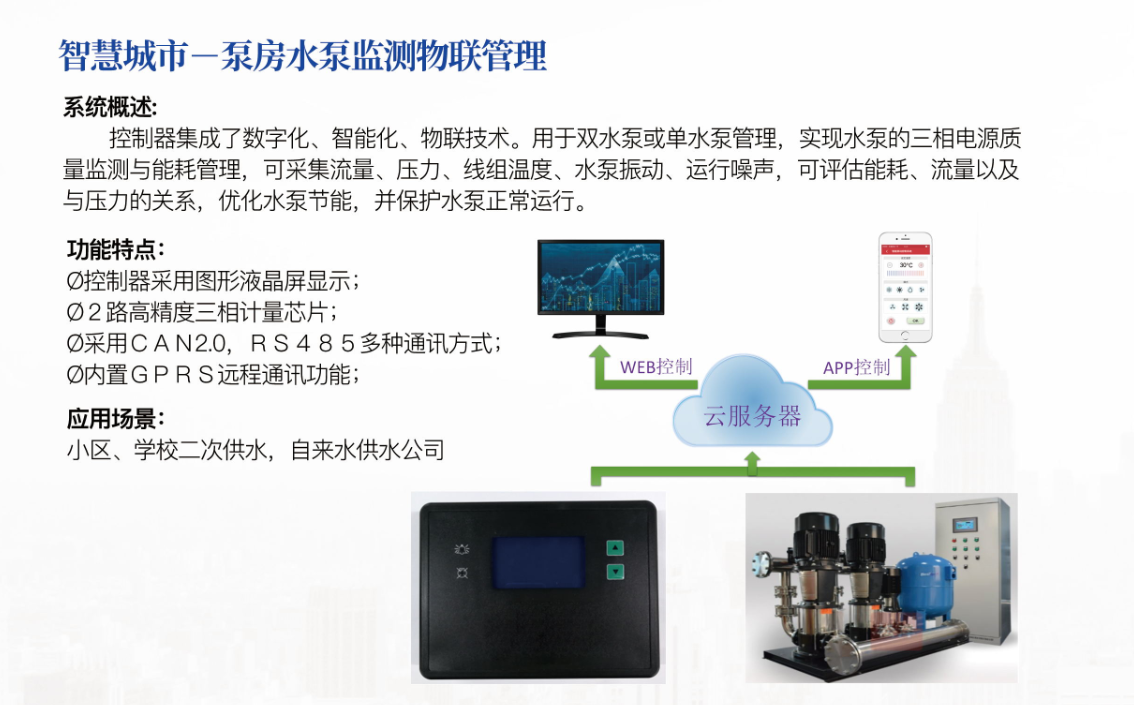 智慧城市－泵房水泵監(jiān)測(cè)物聯(lián)管理