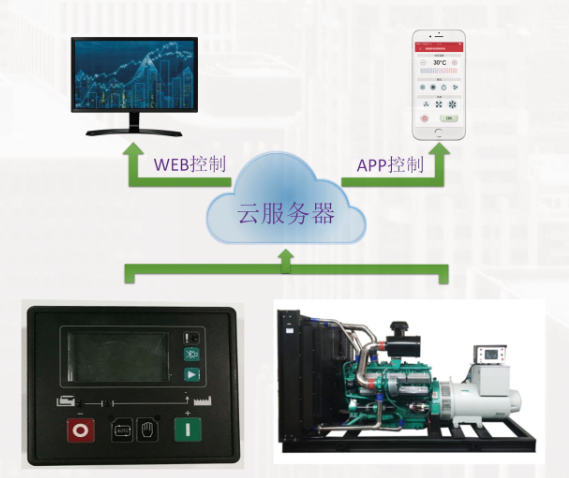 湖南三索物聯(lián)信息科技有限公司,湖南三索物聯(lián)信息科技,三索物聯(lián)信息,旋轉(zhuǎn)編碼器,智能航標(biāo),智慧路燈,智能航標(biāo)哪家好