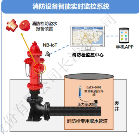 湖南三索物聯(lián)信息科技有限公司,湖南三索物聯(lián)信息科技,三索物聯(lián)信息,旋轉(zhuǎn)編碼器,智能航標(biāo),智慧路燈,智能航標(biāo)哪家好