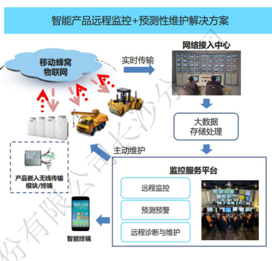 湖南三索物聯(lián)信息科技有限公司,湖南三索物聯(lián)信息科技,三索物聯(lián)信息,旋轉(zhuǎn)編碼器,智能航標(biāo),智慧路燈,智能航標(biāo)哪家好